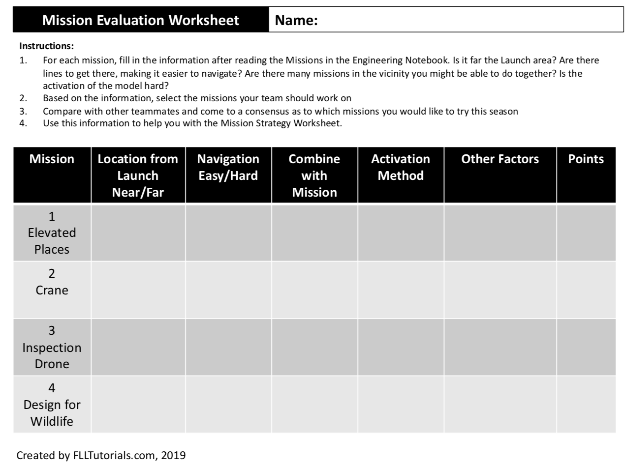 mission evaluation worksheet
